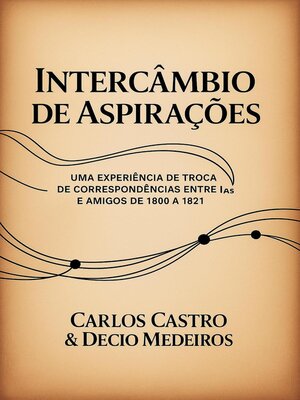 cover image of Intercâmbio de Aspirações